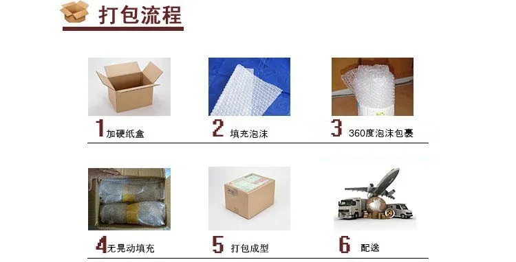 42e898a35757a0bbfaed97cc6303688b