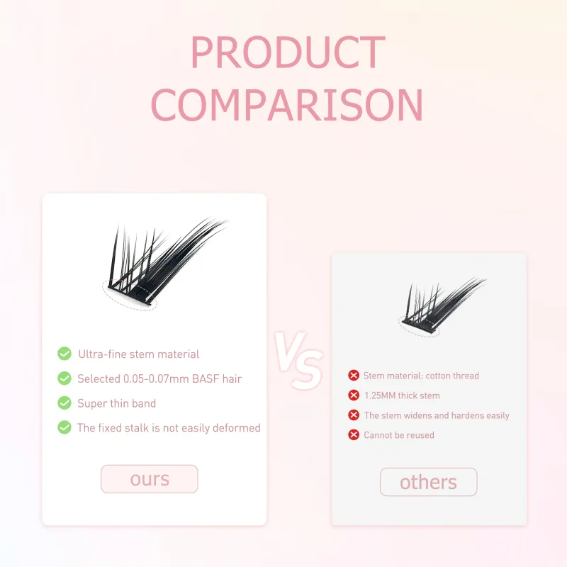 Puppy lashes Fox Series Rabbit Eye Lashes Segmented False Eyelashes Natural Simulation Thick Single Cluster Comic Fairy Lashes — image 4