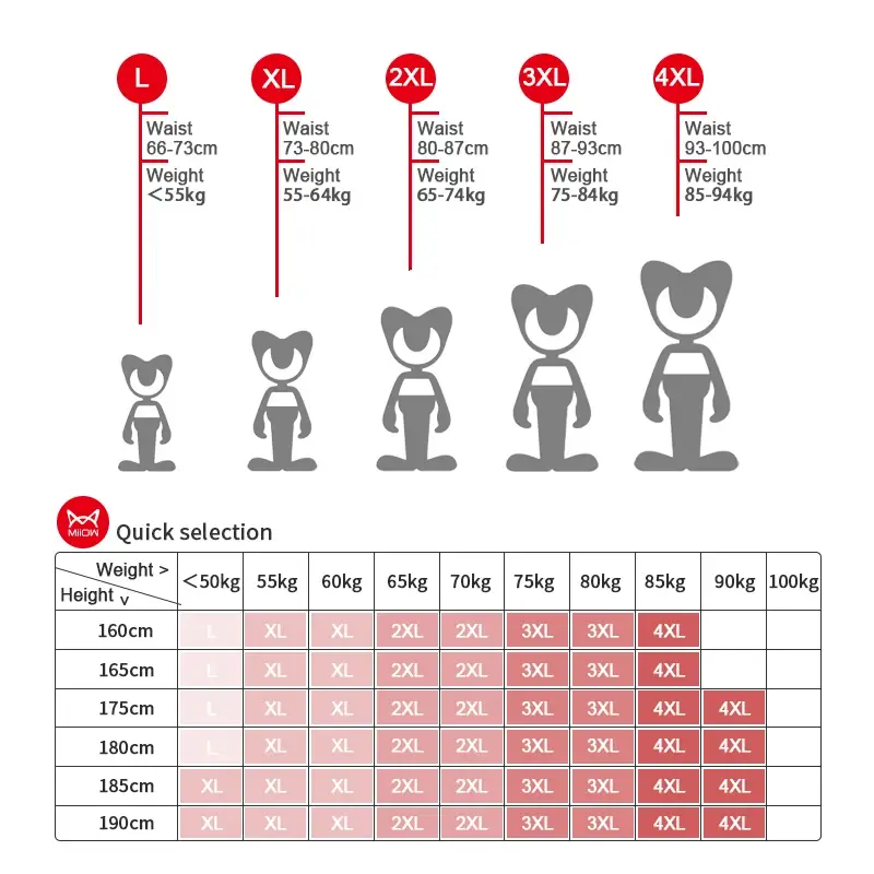 MiiOW seksowne bokserki męskie bielizna siatkowa oddychająca lodowy jedwab męskie majtki bielizna kalesony bokserki Plus rozmiar L-4XL 2022