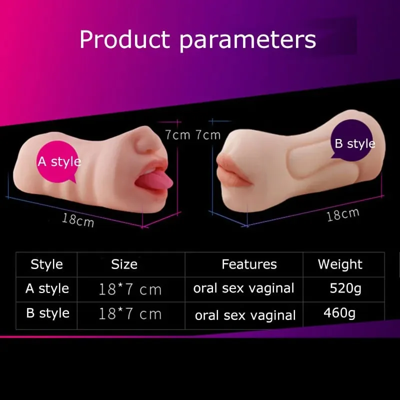 Mouth Massage Male Masturbator Deep Throat Masturbate Cup With Tongue Tooth Artificial Pocket Vagina Oral Sex Toys for Adult Men — image 2
