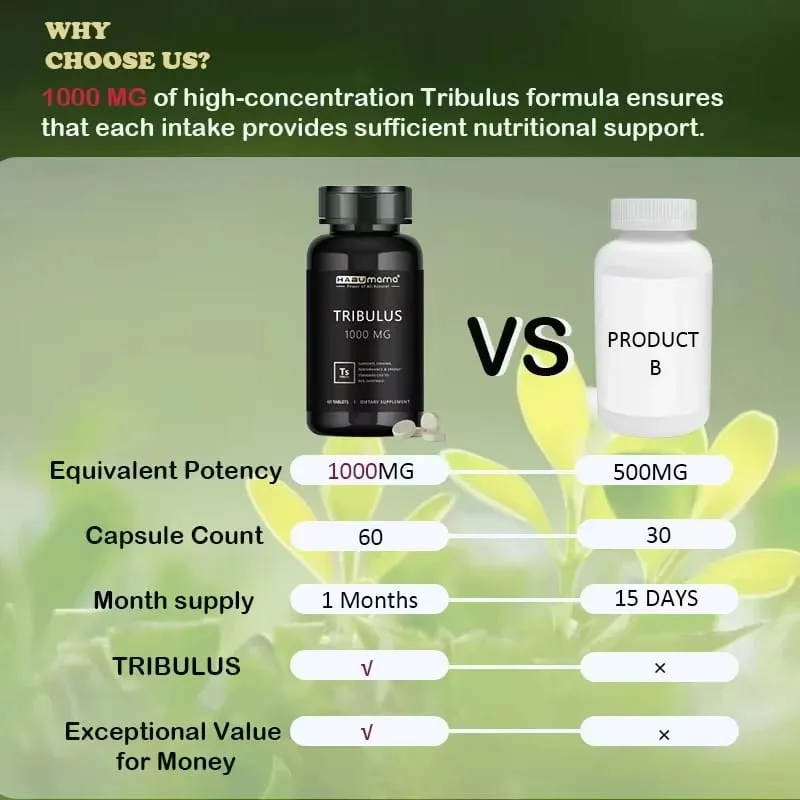 High Purity Tribulus Terrestris Pills Male Enhancing Supplement Boosts Energy Stamina & Fast Acting 60 tablets