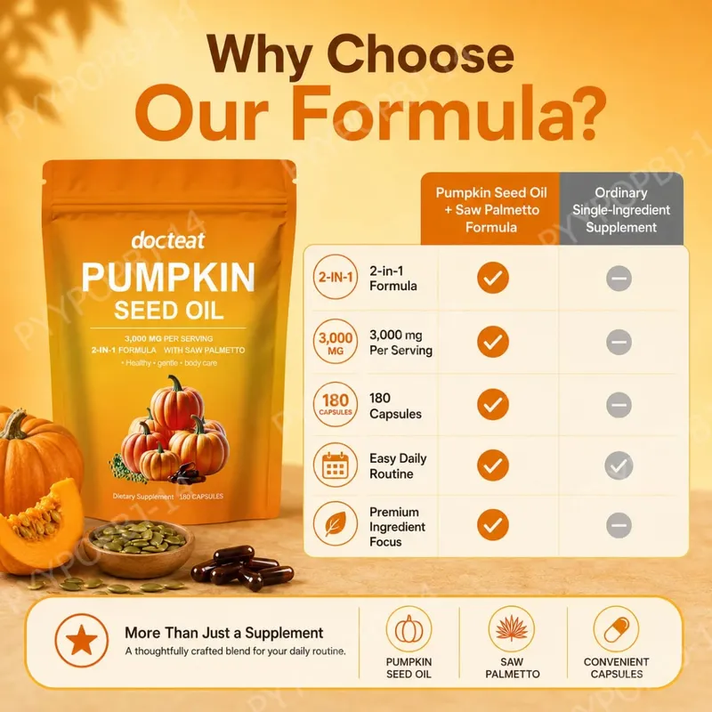 Docteat Pumpkin Seed Oil na may Saw Palmetto Capsules 2-in-1 na Formula para sa Prostate at Bladder Function Support 180 Capsules — image 5