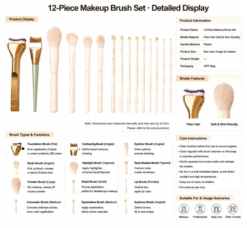 Professional 12PCS Makeup Brush Set with Foundation Brush Powder Brush Eyeshadow Brushes for Face & Eye Makeup — image 2