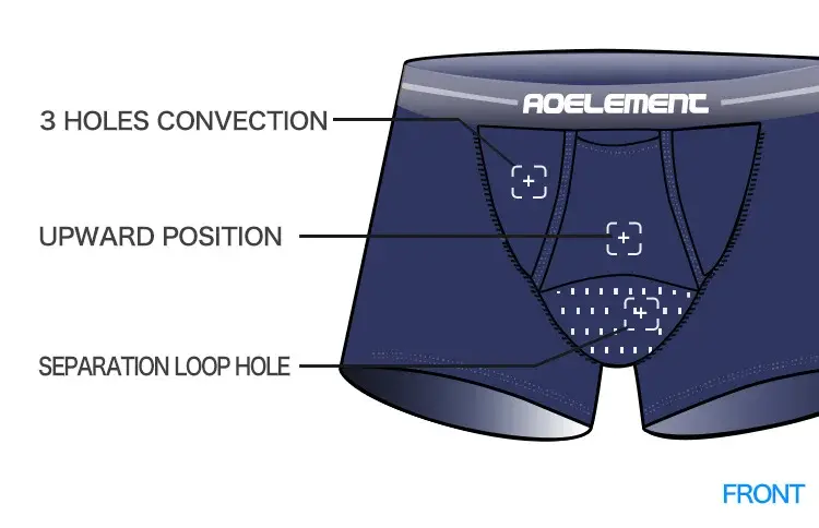 Bullet separate underwear Men's ventilated summer dry underpants Ice silk bag ice healthy boxers 3256808601319074