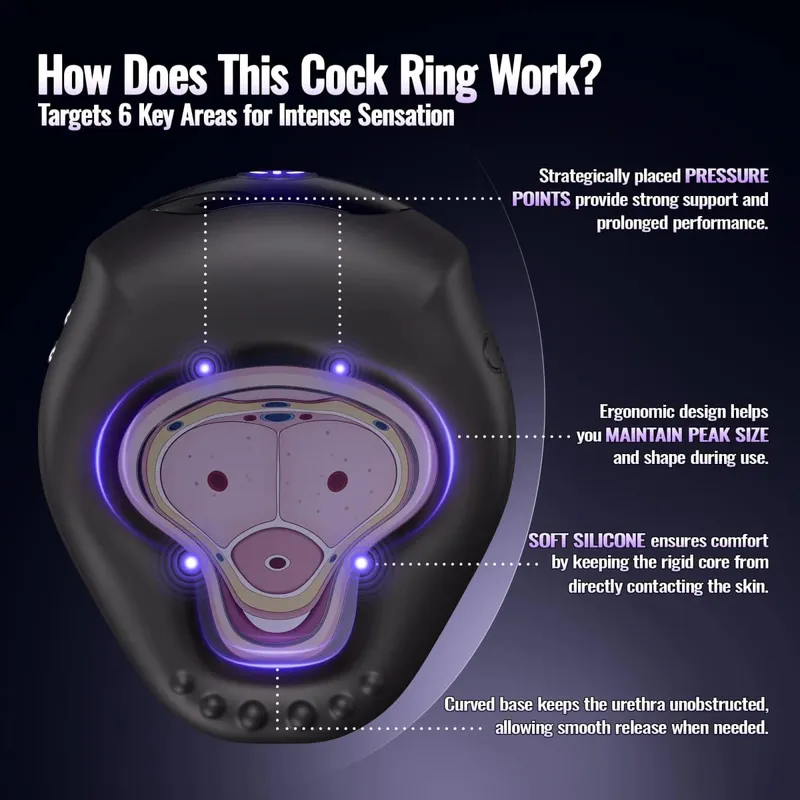 Vibrating Cock Ring for Couples 10 Vibrations APP Control Penis Ring Erection Enhancement & Delayed Ejaculation Sex Toys for Men