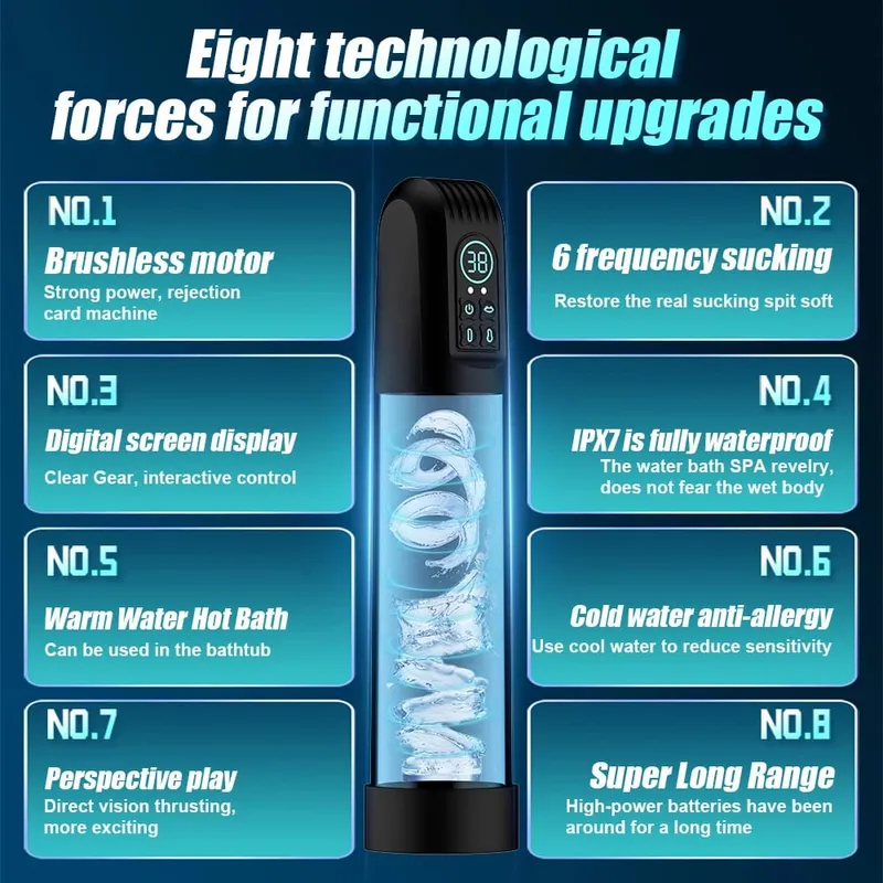 Waterproof Powerful Suction Male Electric Vacuum Penis Pump Masturbator Penis Enlargement Extension Adult Sex Toy for Men — image 3