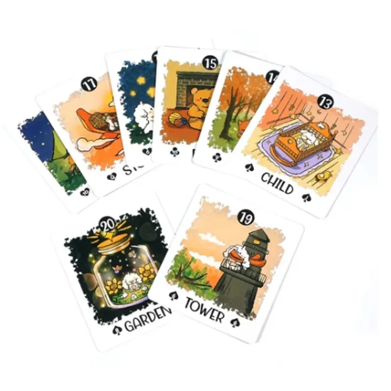 Blog Boji Lenormand Deck Perjalanan Arnab melalui Takdir Untuk pencinta tarot