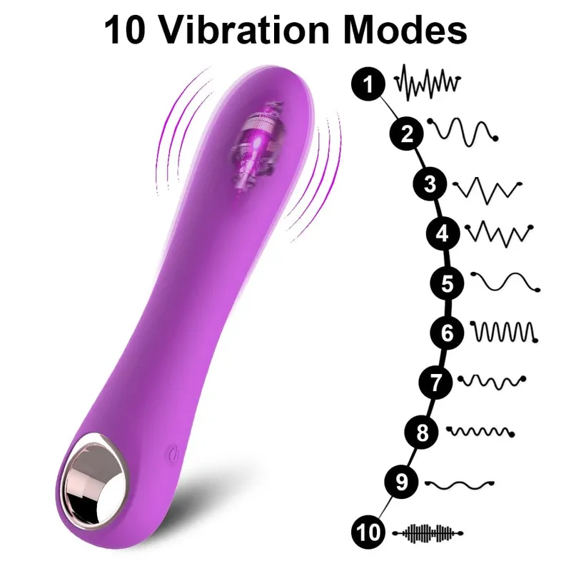 10 Modes Dildo Vagina Vibrator for Women Soft Silicone G-Spot Vibrator Clit Stimulator Female Masturbator Sex Toy for Women