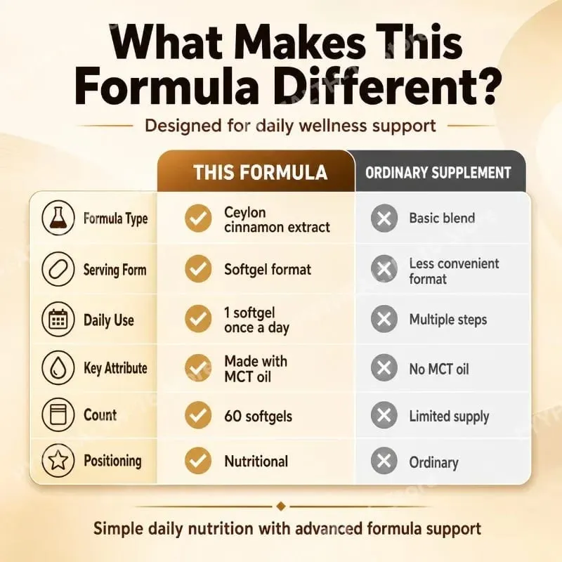 Ceylon Cinnamon Softgels dengan Vitamin B6 MCT Oil Menyokong Seimbang Glukosa dan Kolesterol Tenaga Imbangan Metabolik 60 Softgels — image 5