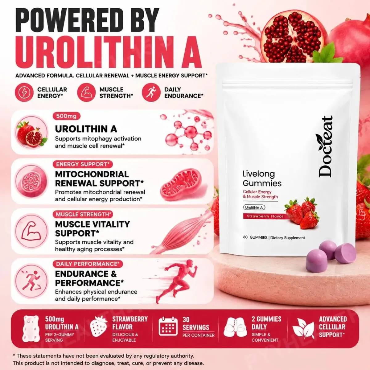 Docteat Urolithin A Gummies 500mg per Serving Strawberry Flavor Daily Cellular Wellness Support 60 Gummies for Men Women — image 4