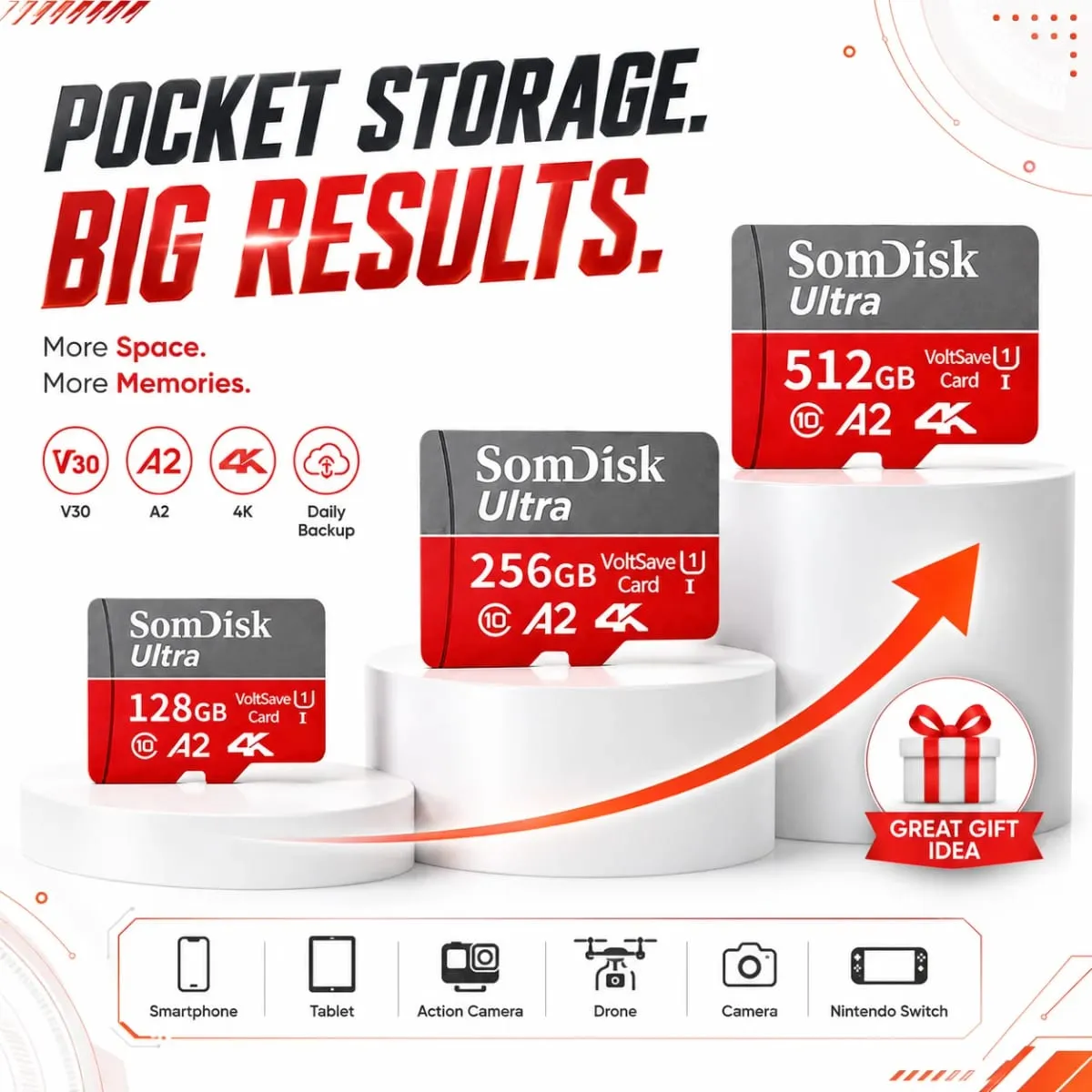 128GB Micro SD/TF Card Large Capacity Card Class10 Up To 100MB/s Waterproof Storage Card Used for Cameras/driving Recorders — image 1