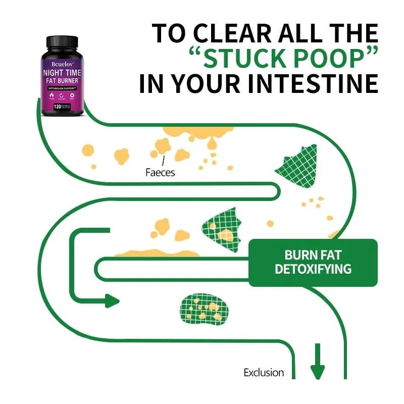 Nighttime Fat Burner - Carb Blocker To Help with Cleansing Weight Management Maintaining Energy Levels and Digestive Health