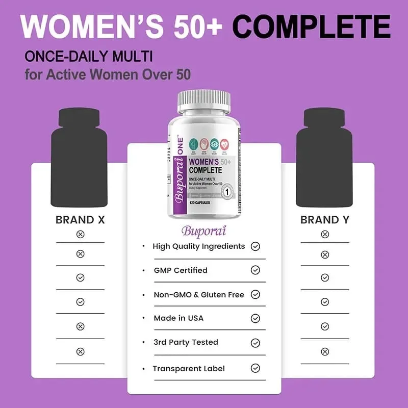 Women’s 50+ Complete Multivitamin - Supports Bone Eye Memory Brain and Skin Health Antioxidant Promotes Metabolism