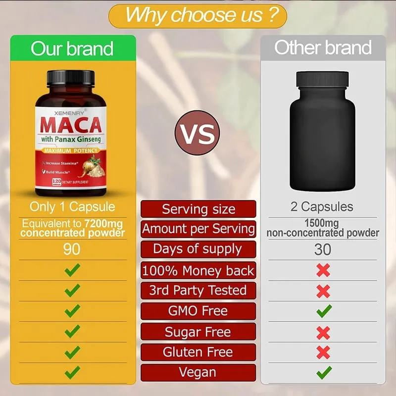 Maca Capsules - Increase Size Hardness Improve Strength Relieve Fatigue Natural Maca Ginseng — image 6
