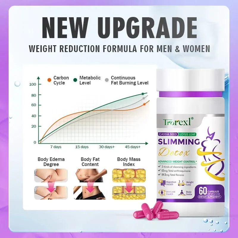 [60 Kapseln] Kassiasamen- und Lotus-Abnehmpillen – natürlicher Fatburner für Frauen | Klinisch getestete, sichere Formel zum Abnehmen