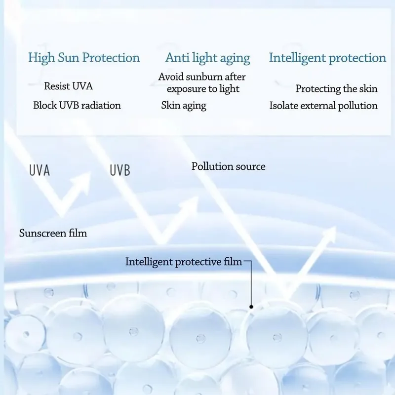 60g/50g Multi-effect Repair Summer Sunscreen Cream SPF50+ Sun Block Isolation Cream Mild Concealer Lightweight