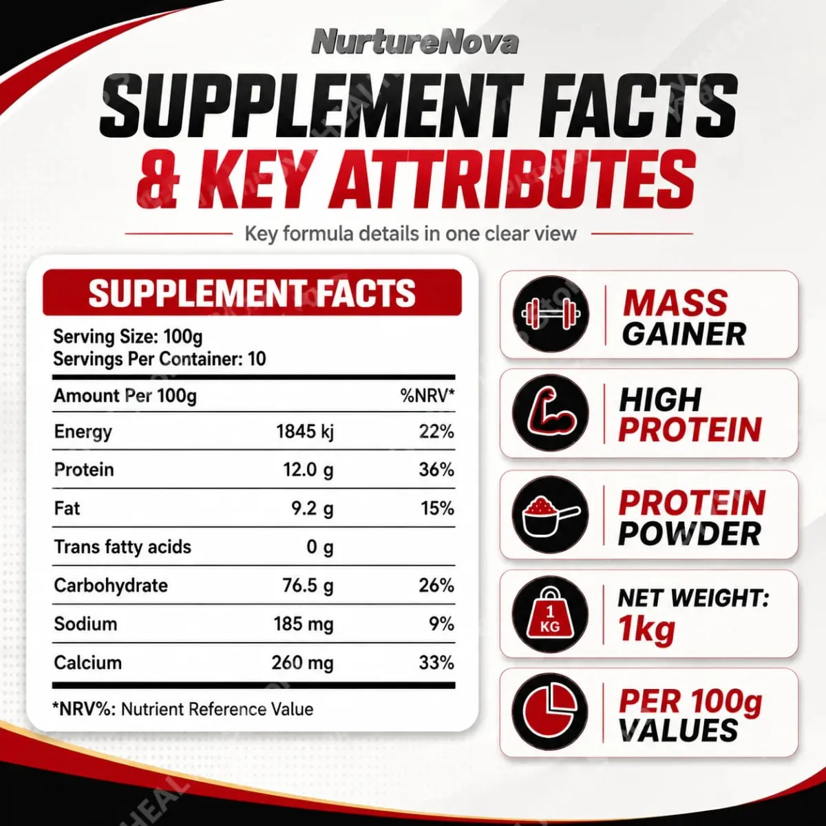 Mass Gainer Protein Powder NurtureNova New Formula High Protein for Muscle Building Support Sports Nutrition Supplement 1kg