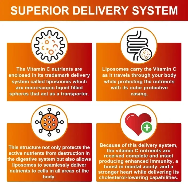 Liposomal Vitamin C - Supports Antioxidant and Nutrient Absorption Energy Supplement and Promotes Immune Health