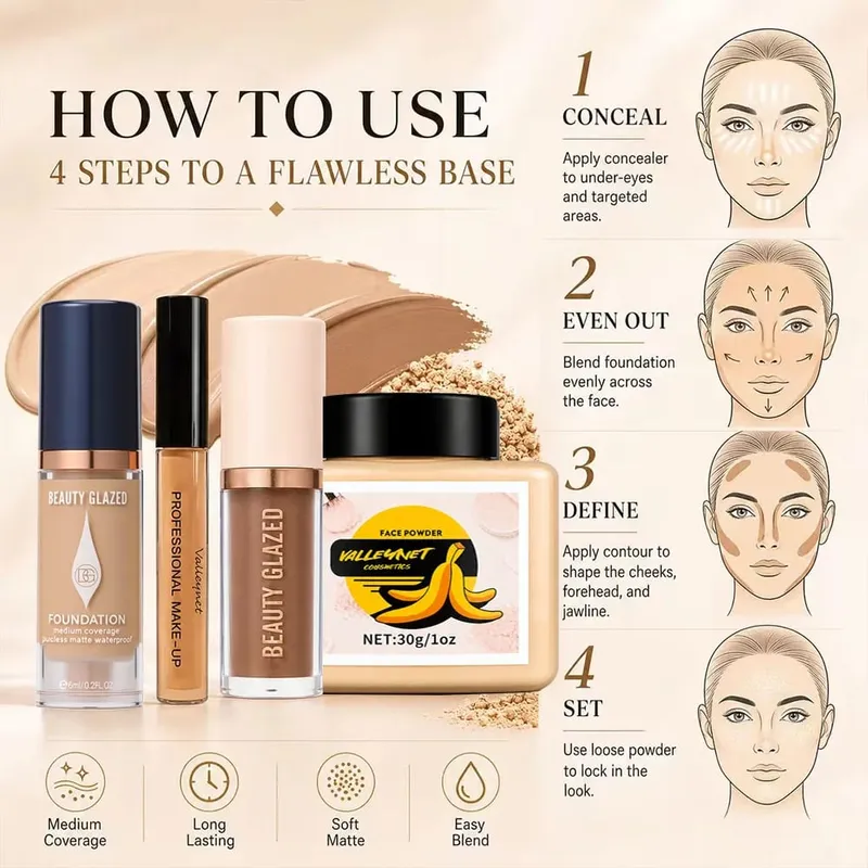 4pcs Face Makeup Set:High-Coverage Concealer Lightweight Foundation 3D Contouring Cream And Oil-Controlling Setting Powder