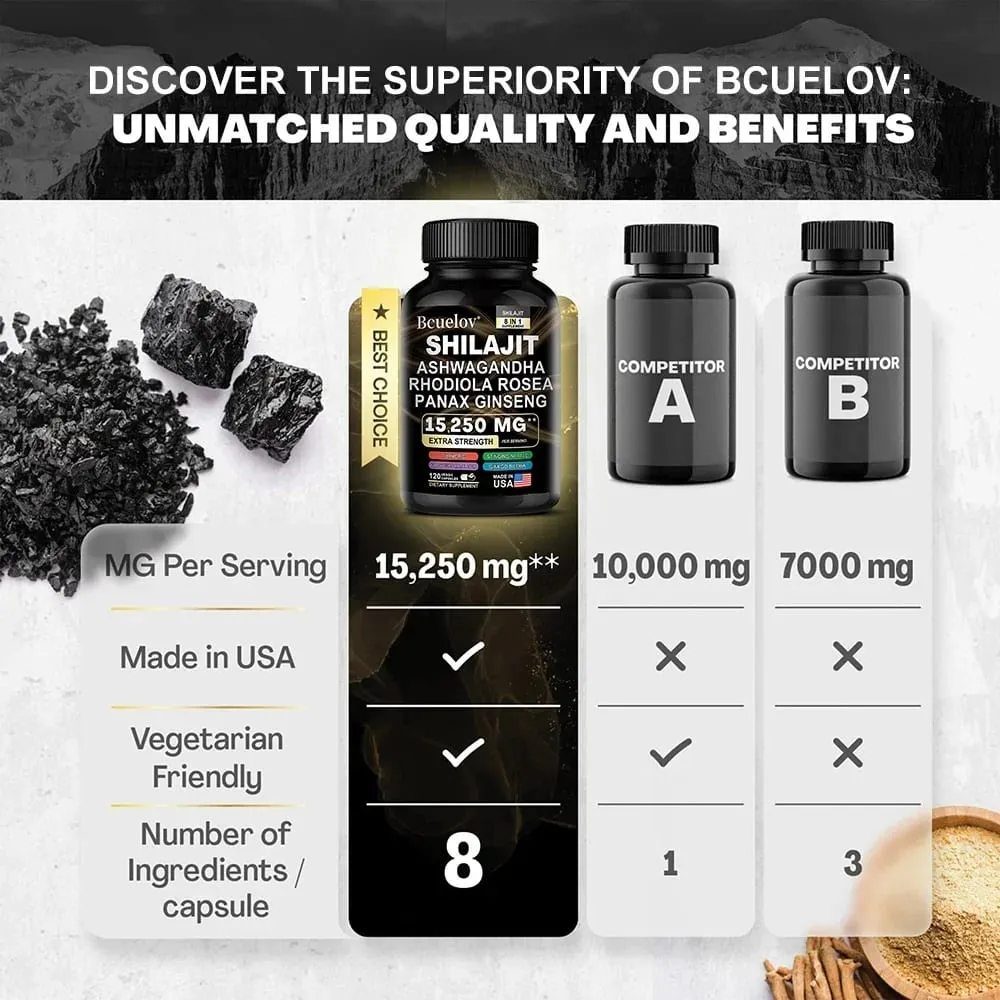 Shilajit 9000 Ginseng 1500MG Ashwagandha 2000MG - 8'i 1 Arada Doğal Bitki Kompleksi Ekstraktları Enerji Bağışıklık Kas Gücü Sağlar