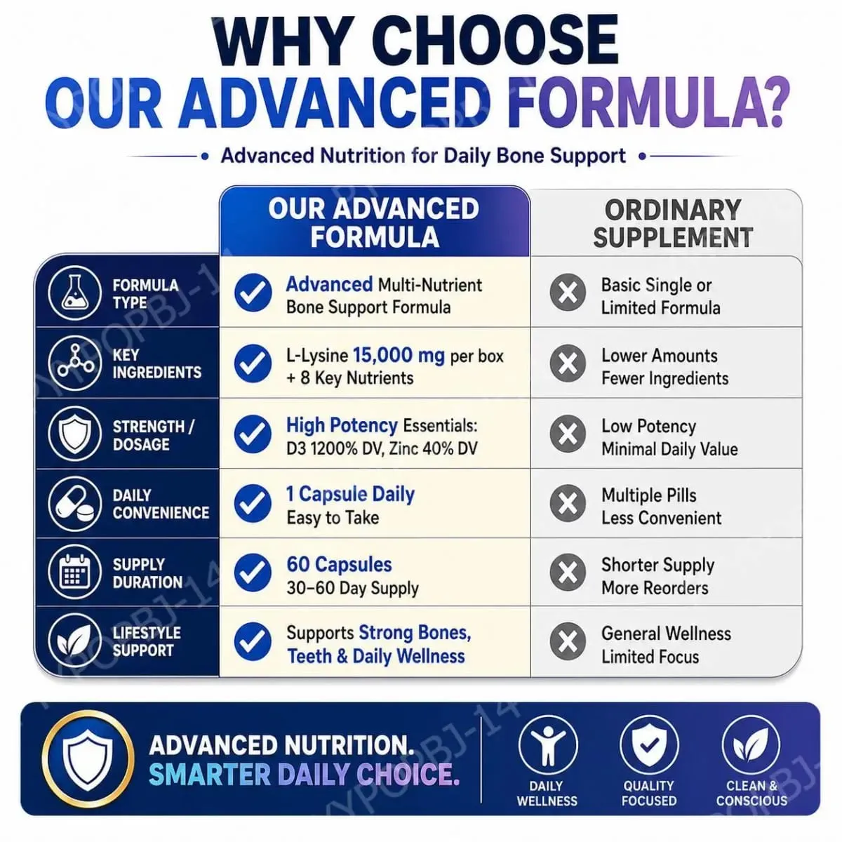 Bone Growth Natural Increase Capsules with L-Lysine Vitamin D3 Calcium & Zinc; Supports Strong Bones & Teeth 60 Capsules