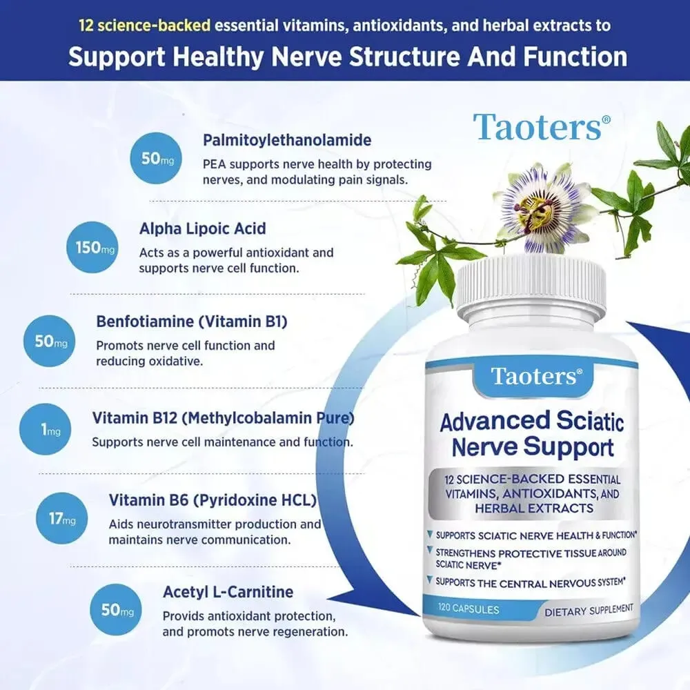 Advanced Sciatica Support Relief: Alpha Lipoic Acid Vitamins Benfotiamine - Sciatica Supplements — image 2