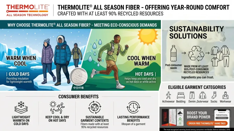 Thermolite® هوديي حراري مناسب لجميع المواسم للجنسين، خفيف الوزن وسريع الجفاف، ملابس رياضية شتوية متوسطة الطبقة قابلة للتنفس