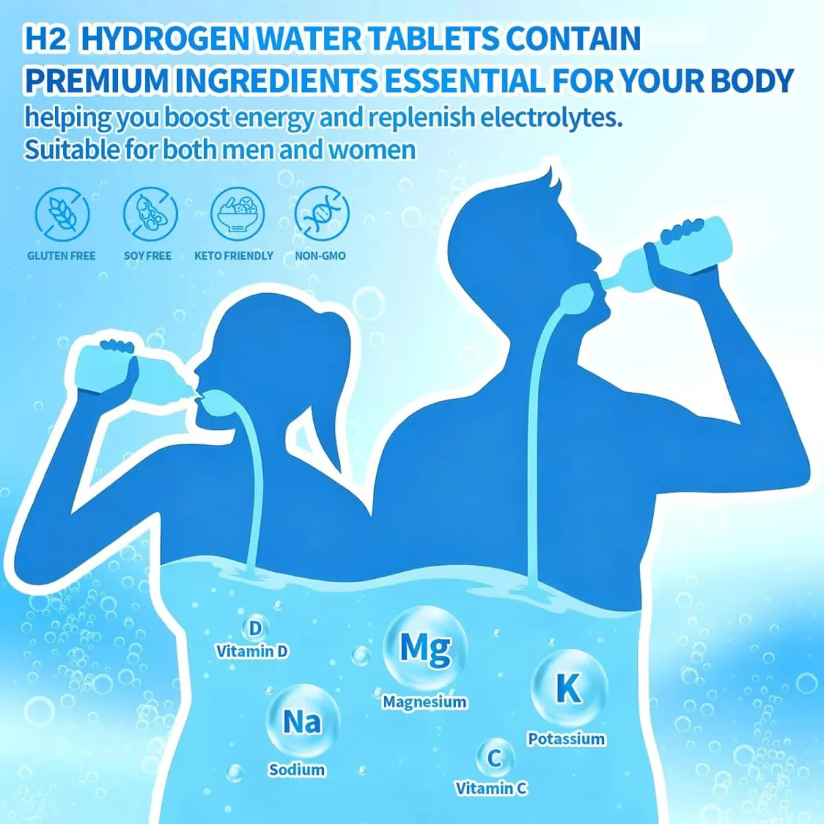 H2 Molecular Hydrogen Water Tablets with Magnesium - Energy Boost - Gluten Free - Antioxidant & Cellular Health Support