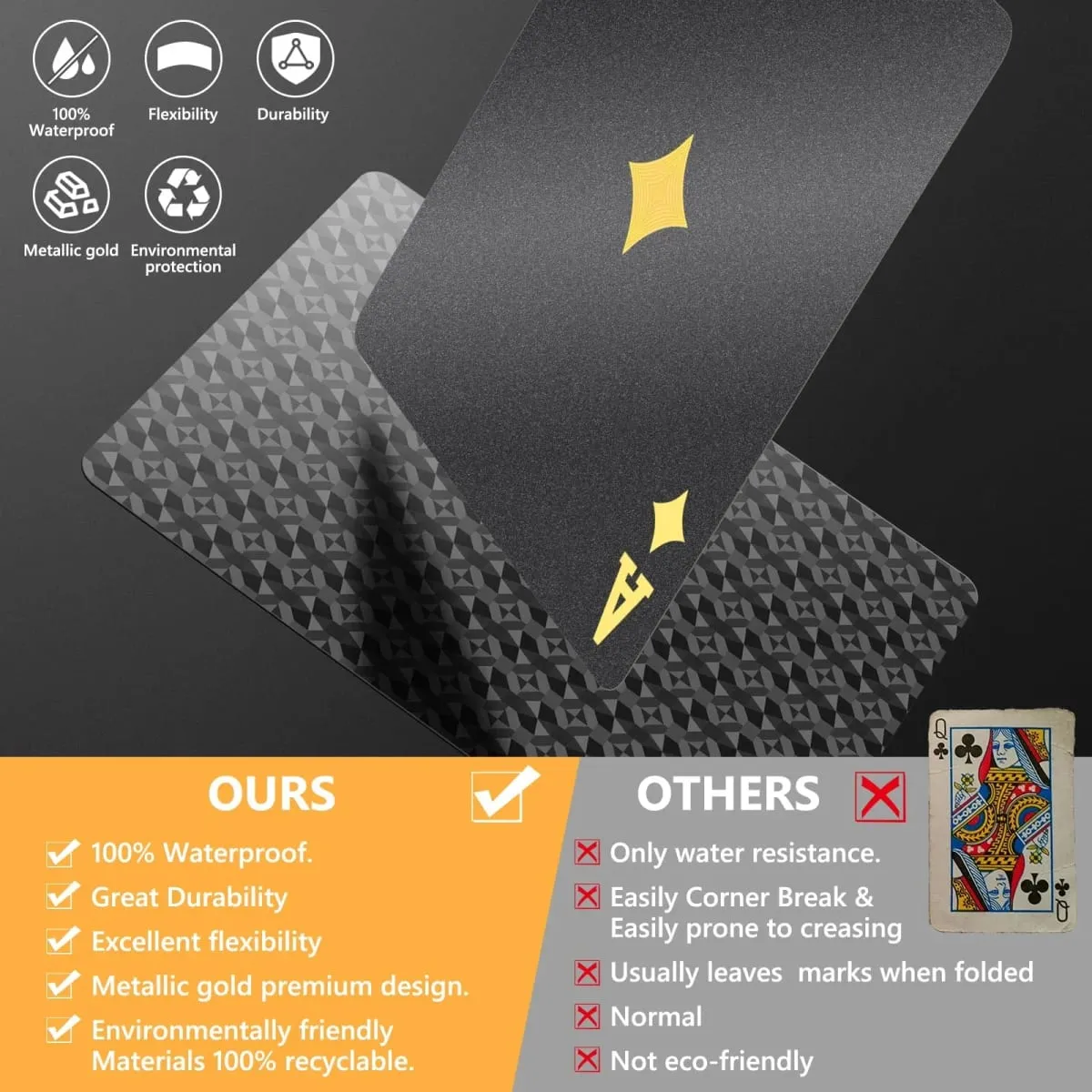 Luxury Color Playing Cards: Waterproof PVC Poker Suit Unique Designer Deck for Magic Tricks Board Game Gift for Adults