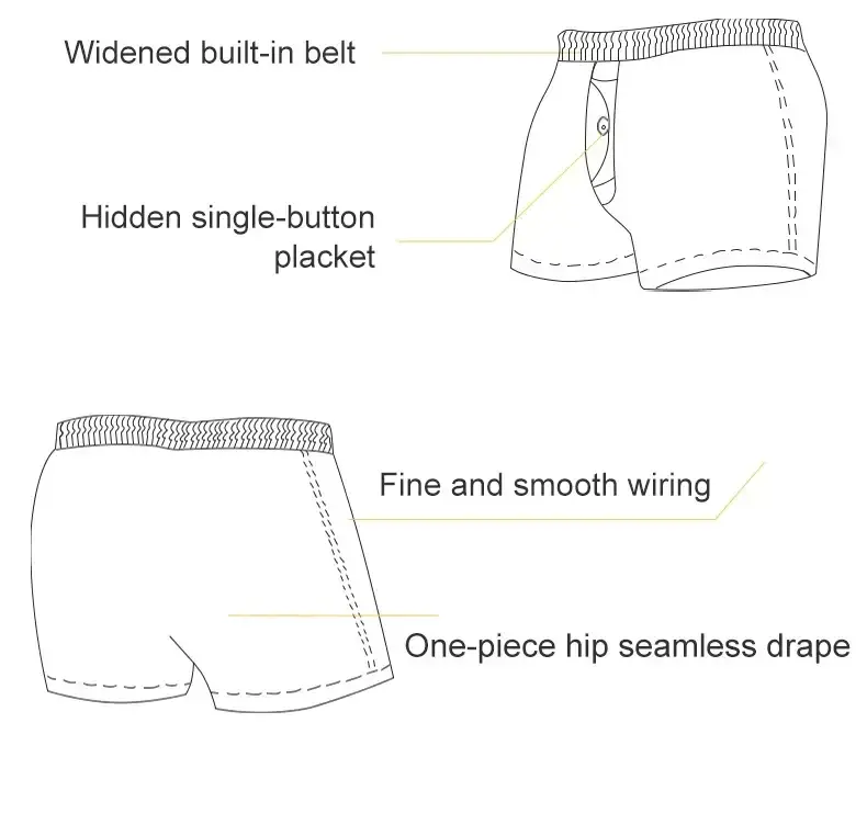 Mens Cotton Underwear Casual Boxers Plaid Elastic Waistband Boxer Shorts Button Men Boxer Underwear Comfortable Underwear S-XL