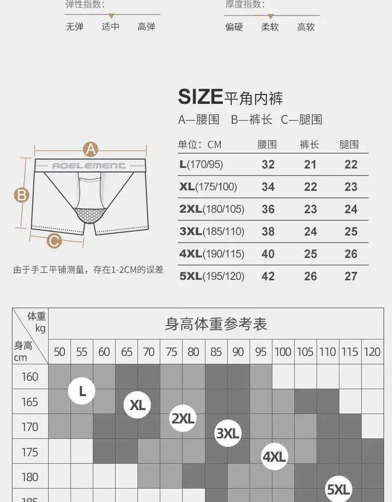 L-5XL Malaking Sukat ng Lalaki Varicocele Underwear Scrotal Testicle Support Dual Pouch Boxer Spermatic Cord Bullet Separation Underpant