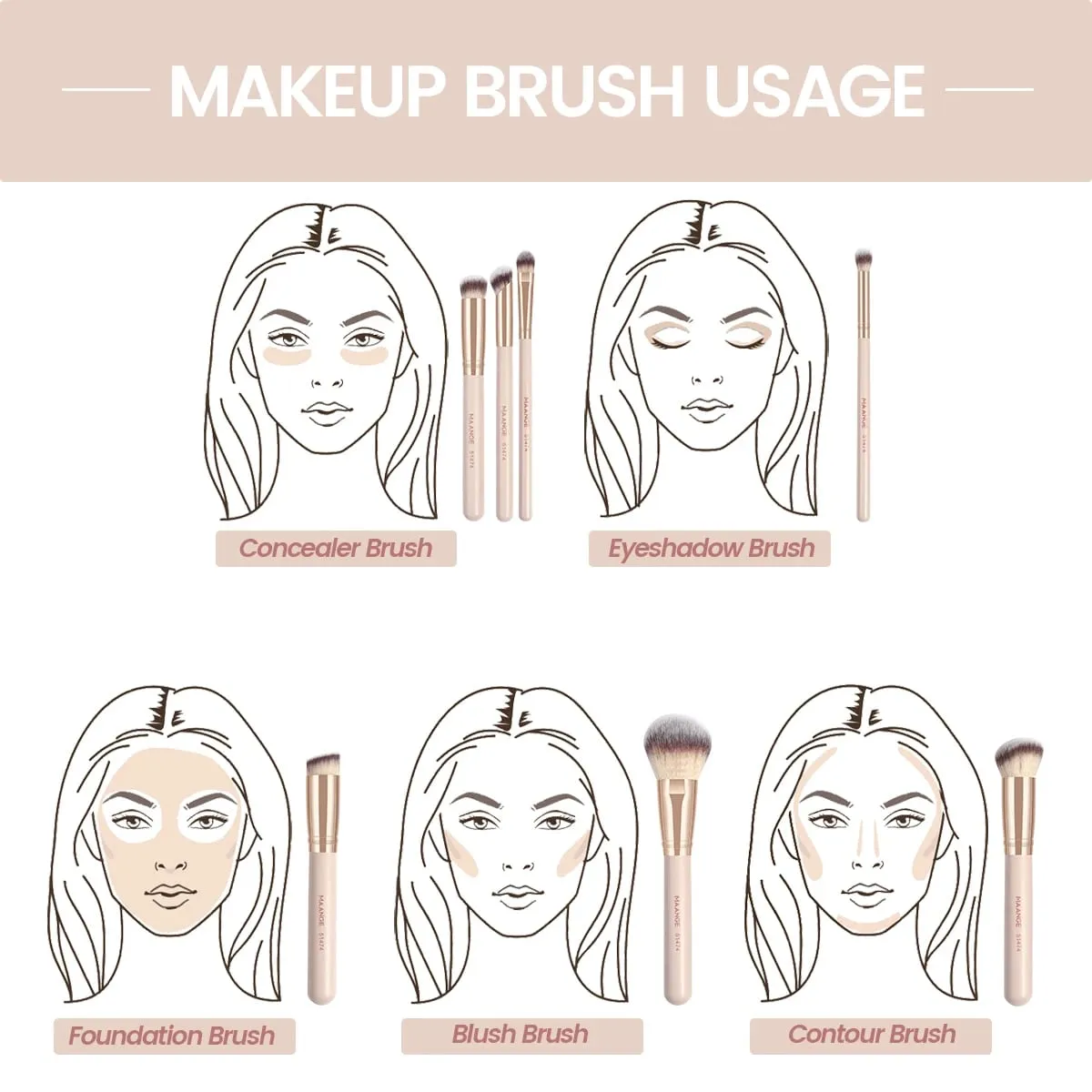 7pcs/set Makeup Brushes for Cosmetic Foundation Powder Concealer Blush Brush Blending Soft Bristles Beauty Tools — image 6