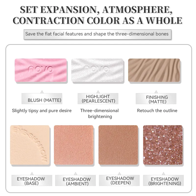 27-Shade Mult Eye Shadow Matte Pearlescent Glitter Large Plate Blush High-Gloss Multi-Functional Contouring New Style — image 3