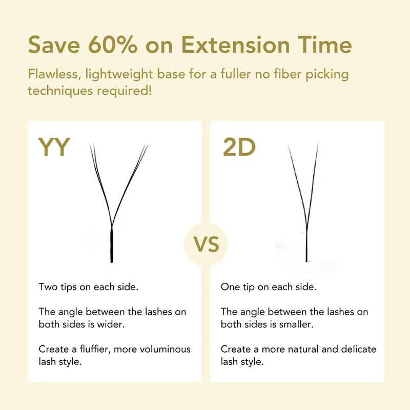 Single Tip 2D Y Eyelash Extension More Denser Softer False Mink Lashes Premade Fans Y Shaped Eye Lashes for Makeup Tools