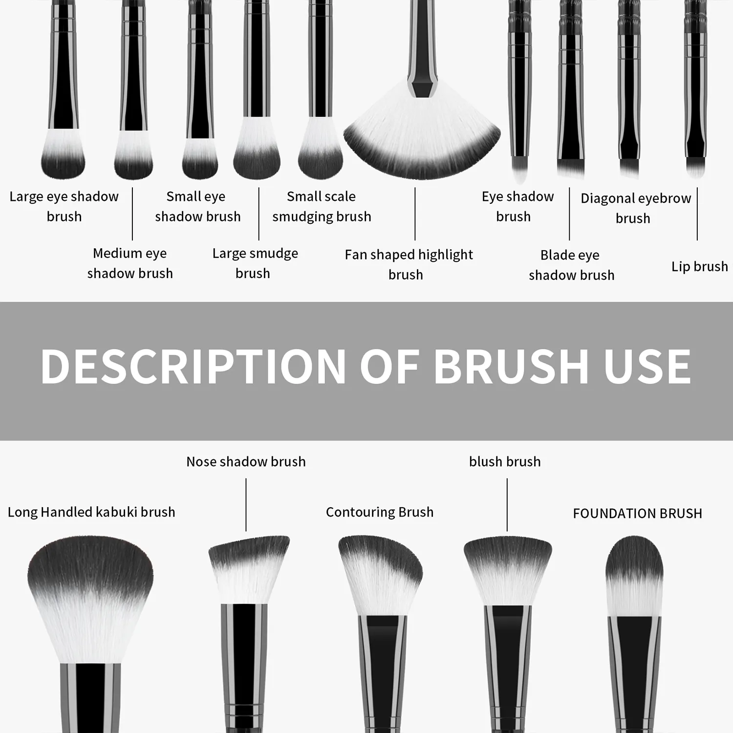 33Pcs All In One Makeup Tools Set 15 Brushes Beauty Sponges Powder Puff Eyelash Curler With Storage Bag For Full Face Makeup