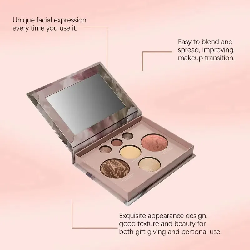 7 Colors Multi Function Makeup Palette Integrated Matte Shimmer Eye Shadow Blusher Highlight Contour Professional Palette Gifts