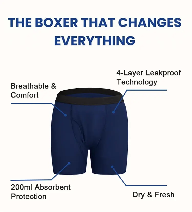 Ultra-Absorbent Incontinence Underwear Men Panties Maximum Absorbency Overnight Urinary Briefs Leak Protection Men Boxers