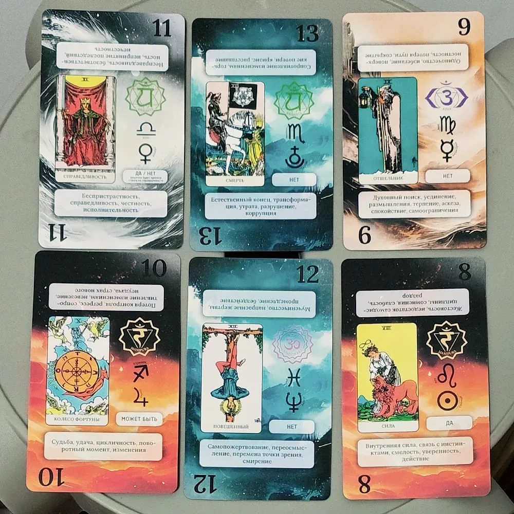 Learning Tarot Deck - 10.3*6cm 78 Cards with Russian Interpretations Planetary Symbols and Yes/No Answers in Russian Language