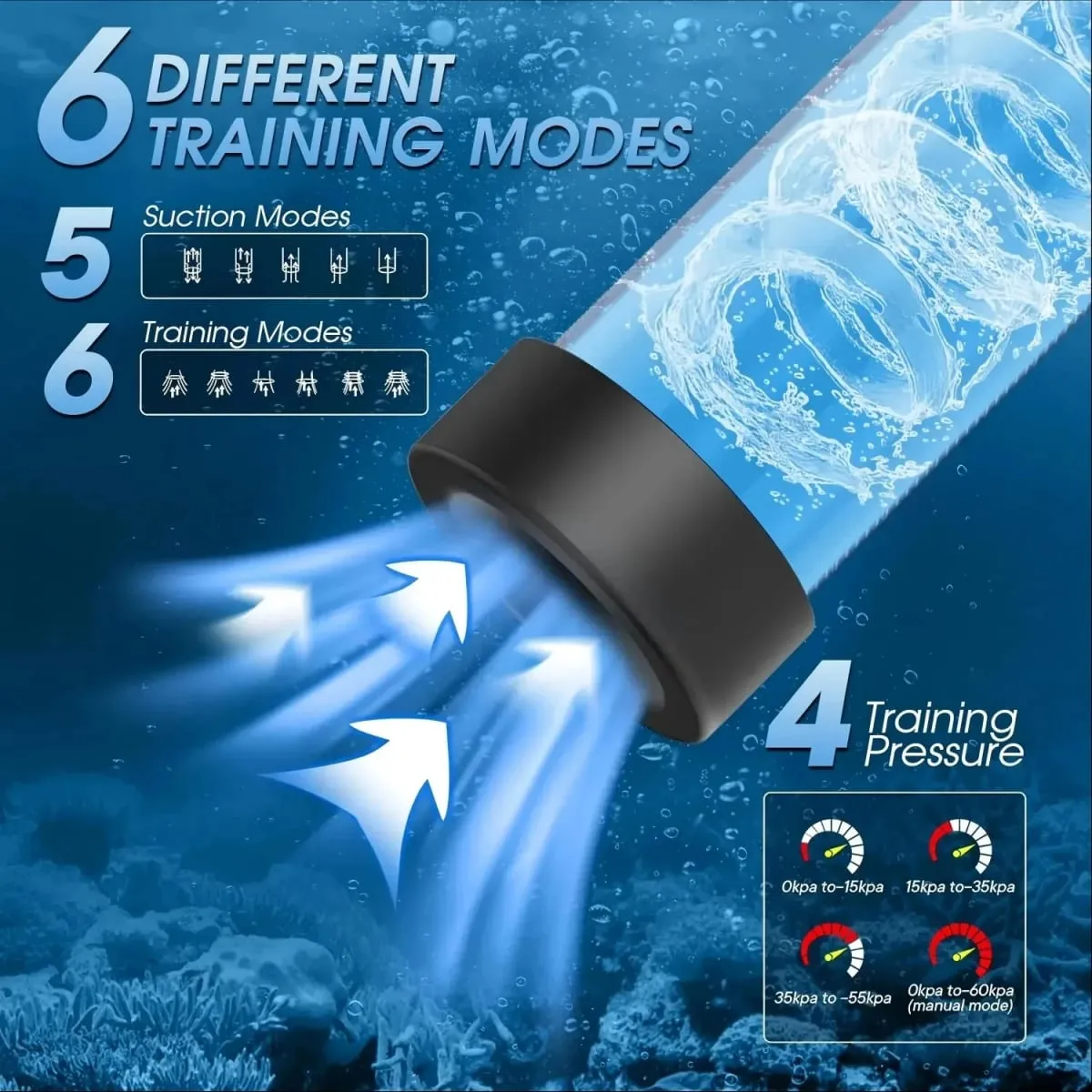 Male Sex Toy Electric Penis Enlargement Vacuum Pump Rechargeable Automatic High-Vacuum Penis Enlargement and Lengthening Pump