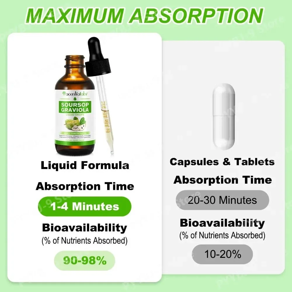 Acentiallabs ขายร้อน 60ml Soursop Bitter Liquid หยดผลิตภัณฑ์เสริมอาหาร 100% Pure Organic Soursop Graviola Extract สำหรับ Adlut