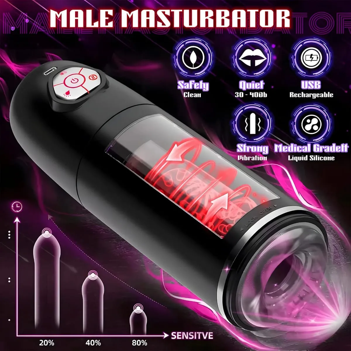 Automatic 10 Thrusting Rotating Modes & Colored Lights Masturbators Cup with Penis Stimulation Electric Male Sex Toys for Men