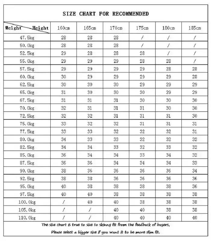 Jeans Men Fashion Classic style Retro Wash black paint Hole Repair Low Rise Stretch Skinny Pleated Ripped Frayed Jeans Trousers — image 9