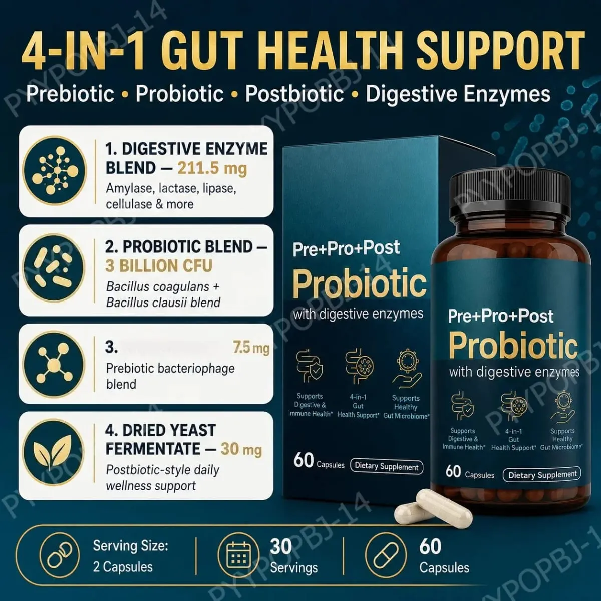 Premium 4-in-1 Probiotic Prebiotic Postbiotic Digestive Enzymes for Men&Women Supports Gut Digestion Immunity 60 Capsules