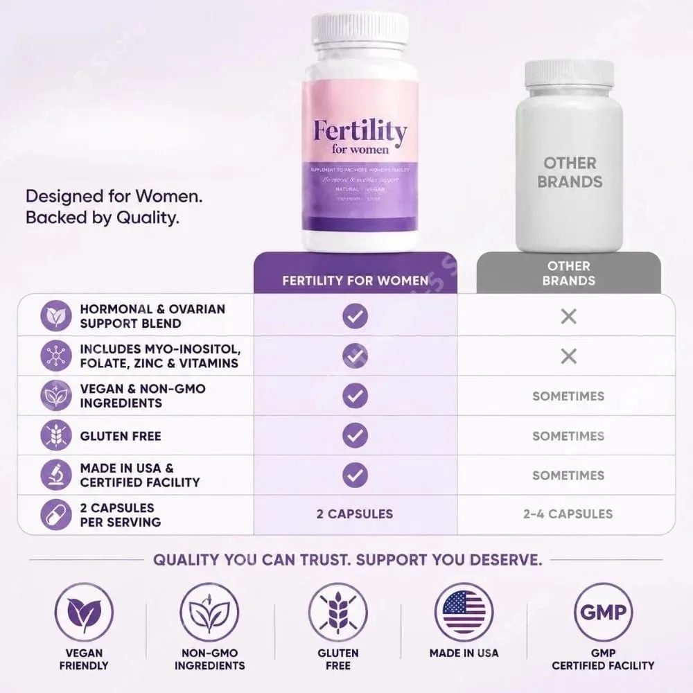 Cápsulas de fertilidade para mulheres Myo Inositol com metilfolato e multivitaminas hormonais e ovarianas para suporte à ovulação saudável 60 Cts — image 7