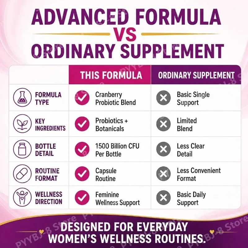 Women Vaginal Health Capsules 60 Count with Multivitamin Probiotic Blend — Support Urinary System Wellness & Balanced Microbiota