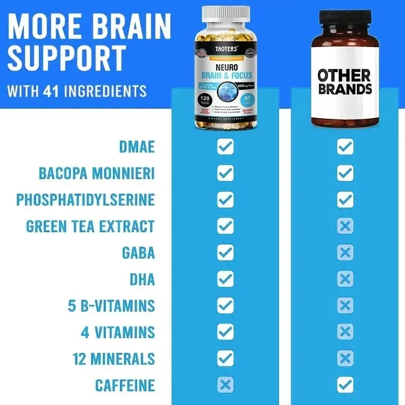 Memory Focus Clarity Energy Brain Supplement – ​​Nootropní Brain Booster Vitamíny DMAE A C D E B1 B2 B3 B5 B6 kapsle