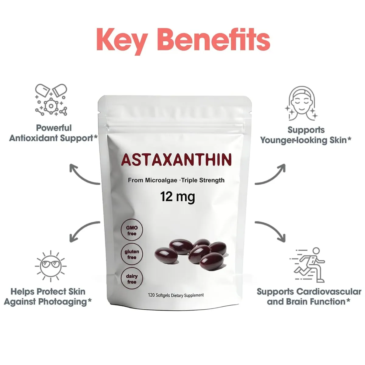 Astaxanthin 12mg Antioxidant Supplement Softgels for Women Men Premium Triple Strength Formula | Non-GMO Gluten Free No Soy