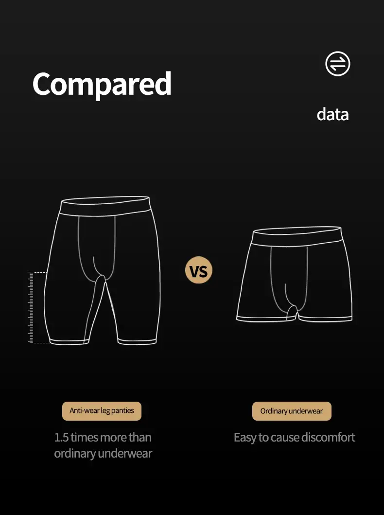 Men's sports underwear for summer, ice silk, quick-drying, extended, anti-friction legs, loose four-corner short underpants