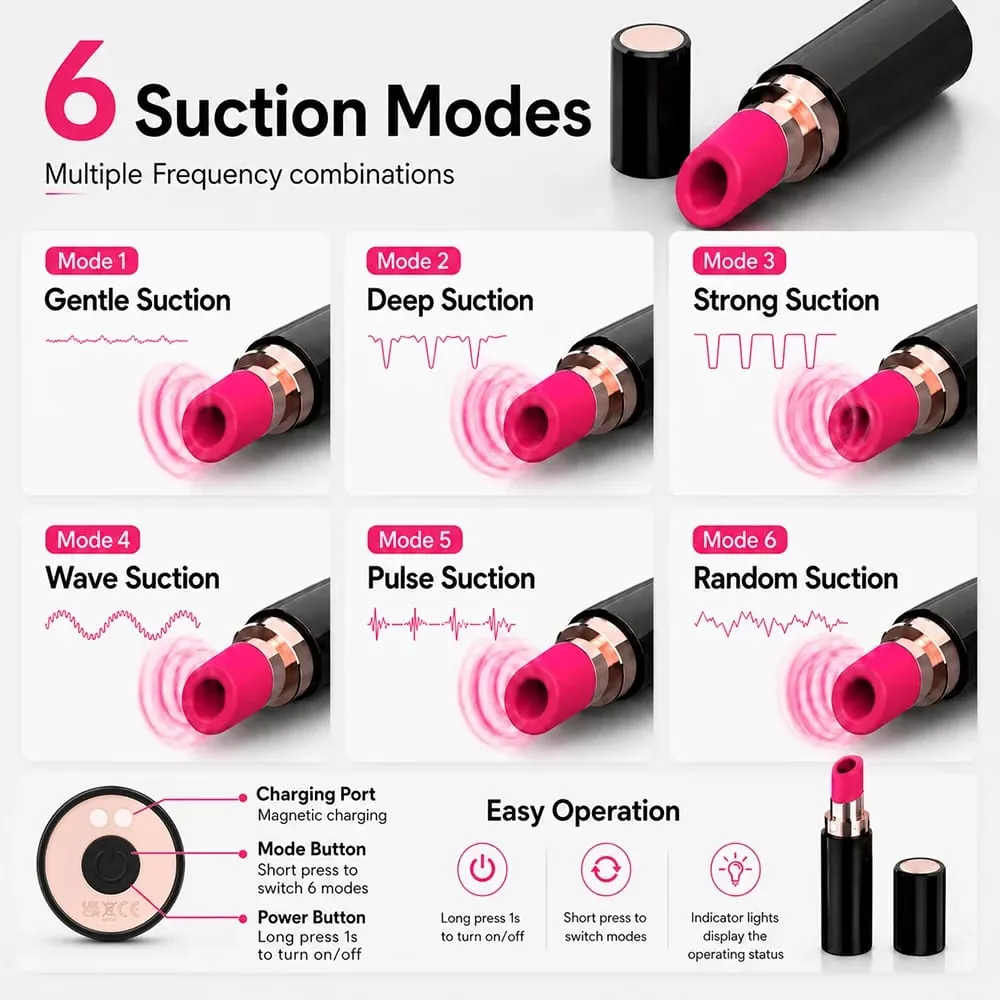 6 Modes Clitoral Suction Lipstick Vibrator for Women Quiet Portable Nipple Massager Masturbator Adult Sex Toy Stimulator