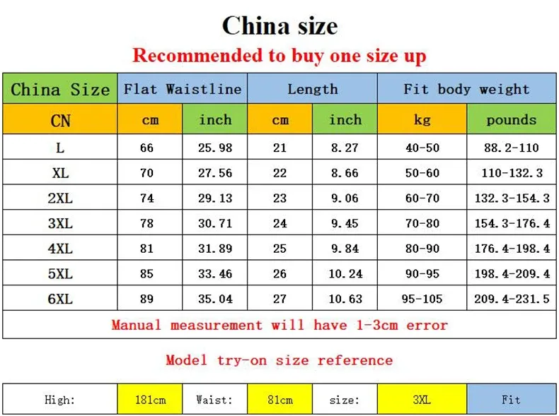 4Pcs/lot Men's Underwear Sexy Boxer Shorts Cotton Panties Man Solid Underpants Male Soft U Convex Lingerie Plus Size L-6XL